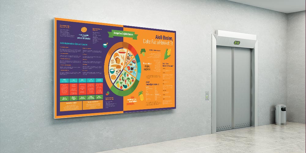 okul-yemekhane-tablolari-a-708-08 Akıllı Beslen Daha Fazla Hareket Et Duvar Dekoru – A-708