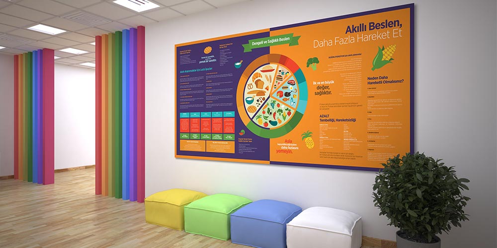 okul-yemekhane-tablolari-a-708-09 Akıllı Beslen Daha Fazla Hareket Et Duvar Dekoru – A-708