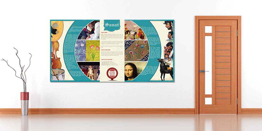 Sanat Temalı Büyük Ebat Okul Duvar Posteri A-101