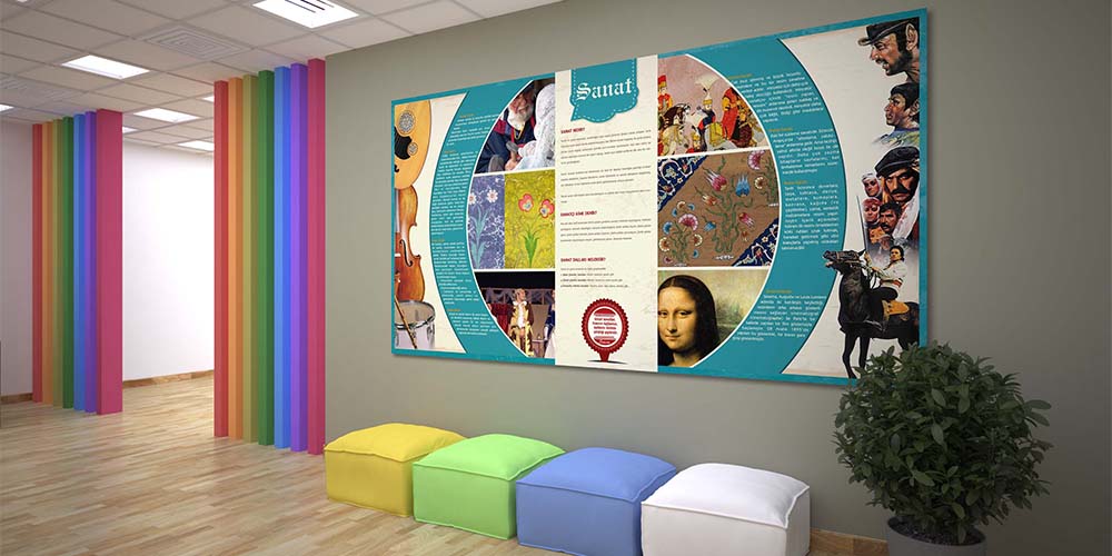 Sanat Temalı Büyük Ebat Okul Duvar Posteri A-101