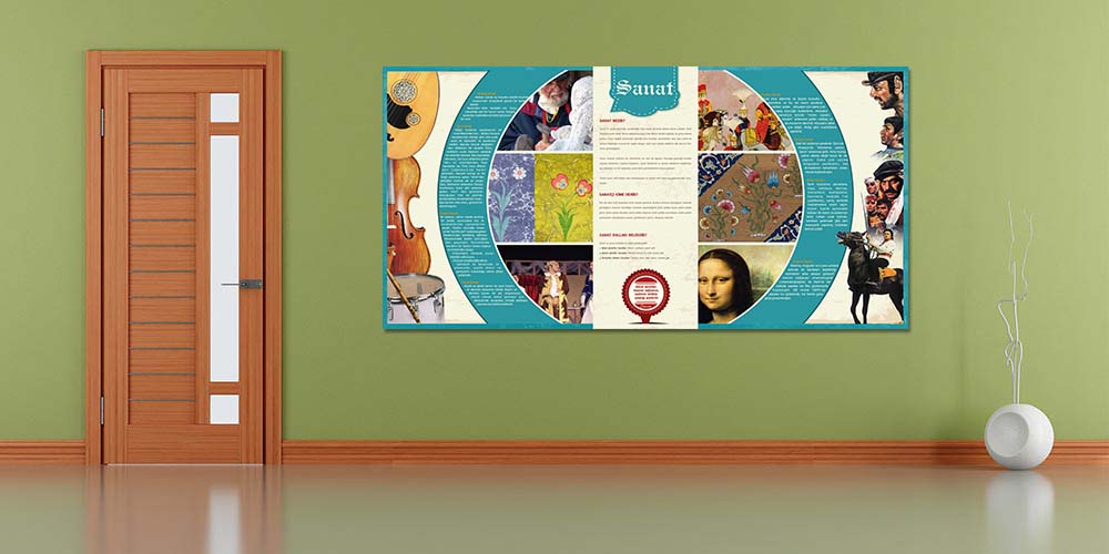 Sanat Temalı Büyük Ebat Okul Duvar Posteri A-101