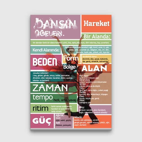 sahne-sanatlari-okul-tablolari-b-101-00 Dansın Hareket Öğeleri Eğitim Tablosu – B-101