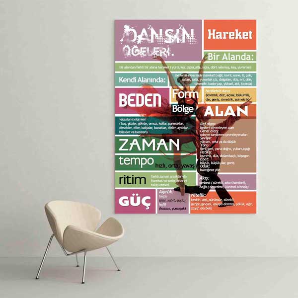 sahne-sanatlari-okul-tablolari-b-101-01 Dansın Hareket Öğeleri Eğitim Tablosu – B-101
