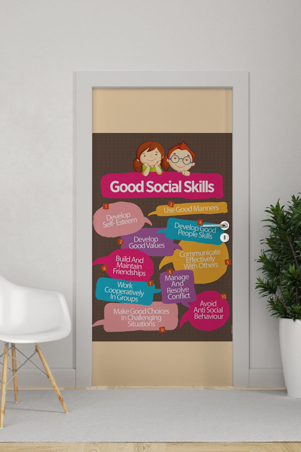 İngilizce Sosyal Beceriler Kapı Giydirmesi 8717