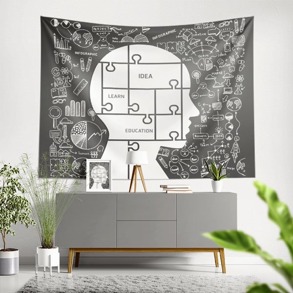 school-class-wal-decor-8342-00 Zihin ve Fikir Haritası Temalı Eğitim Duvar Örtüsü 8342