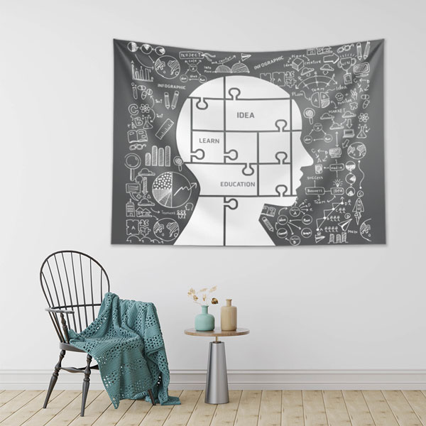 Zihin ve Fikir Haritası Temalı Eğitim Duvar Örtüsü 8342