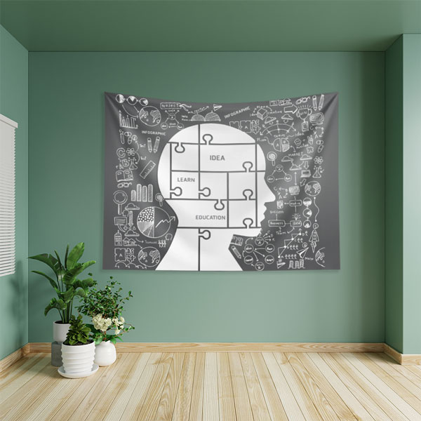 Zihin ve Fikir Haritası Temalı Eğitim Duvar Örtüsü 8342