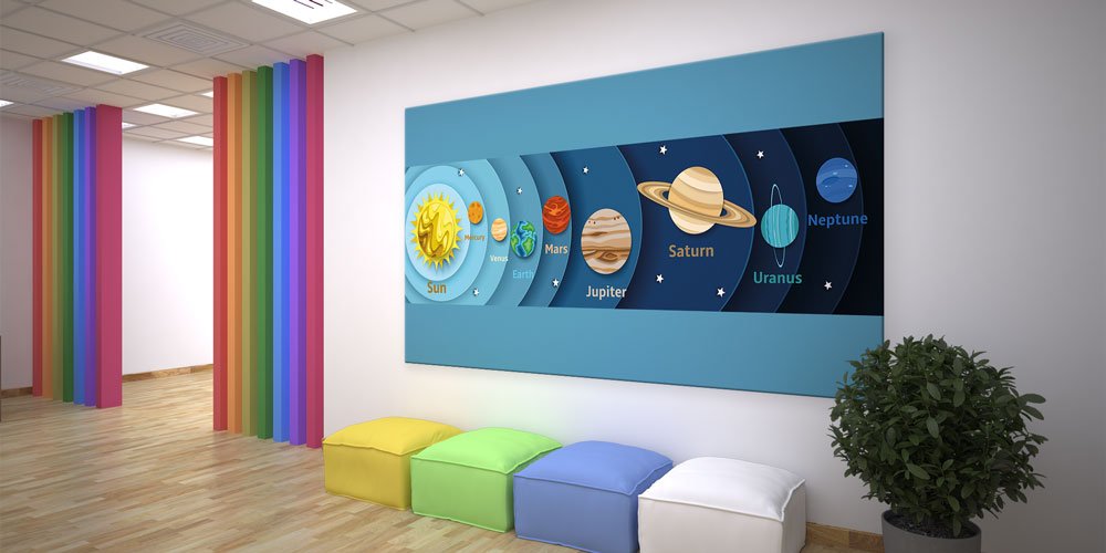 Güneş Sistemi ve Gezegenler Duvar Dekoru - Okul Sınıf ve Bilim Merkezleri İçin 10203