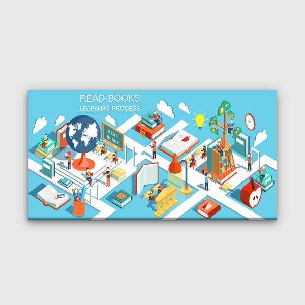 Öğrenme Süreci Temalı Eğitici Duvar Tablosu – 10380