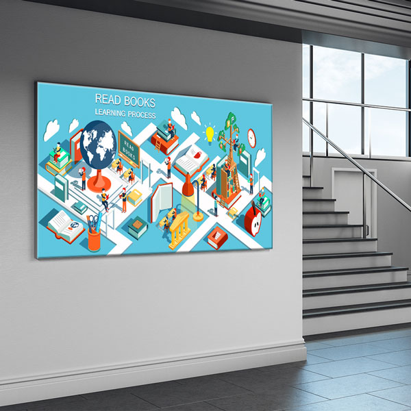 Öğrenme Süreci Temalı Eğitici Duvar Tablosu – 10380