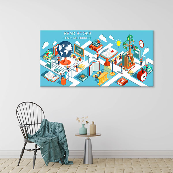 Öğrenme Süreci Temalı Eğitici Duvar Tablosu – 10380