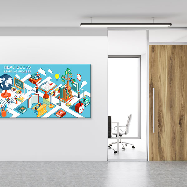 Öğrenme Süreci Temalı Eğitici Duvar Tablosu – 10380