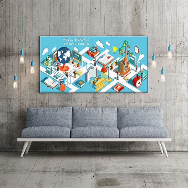 Öğrenme Süreci Temalı Eğitici Duvar Tablosu – 10380