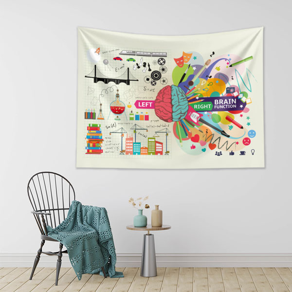 Beyin Lobları Temalı Eğitim ve Sanat Duvar Örtüsü 8338