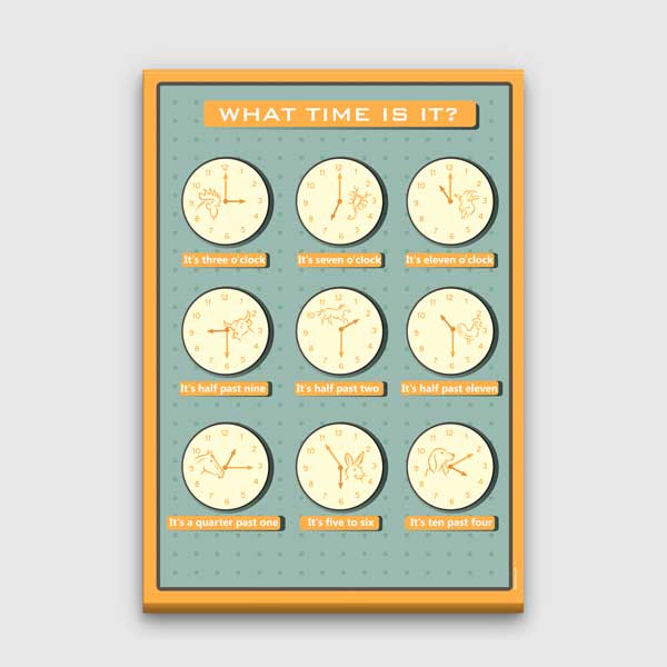 İngilizce Saatleri Öğrenme Poster Tablo – B-513