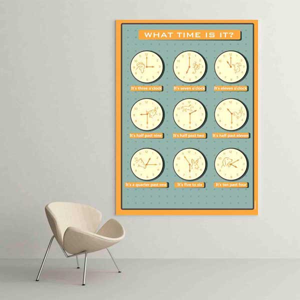 İngilizce Saatleri Öğrenme Poster Tablo – B-513