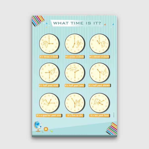 İngilizce Saat Öğretimi Poster Tablo – B-514