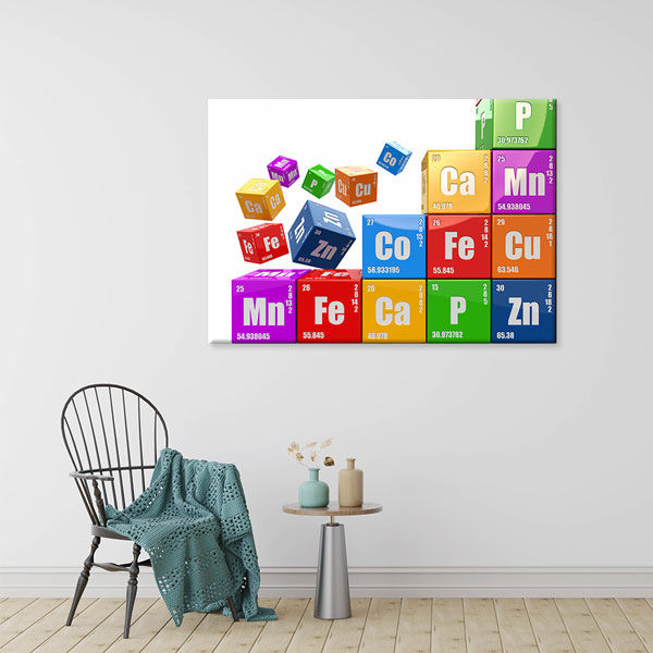 Periyodik Tablo Eğitim Kanvas Tablosu 10376