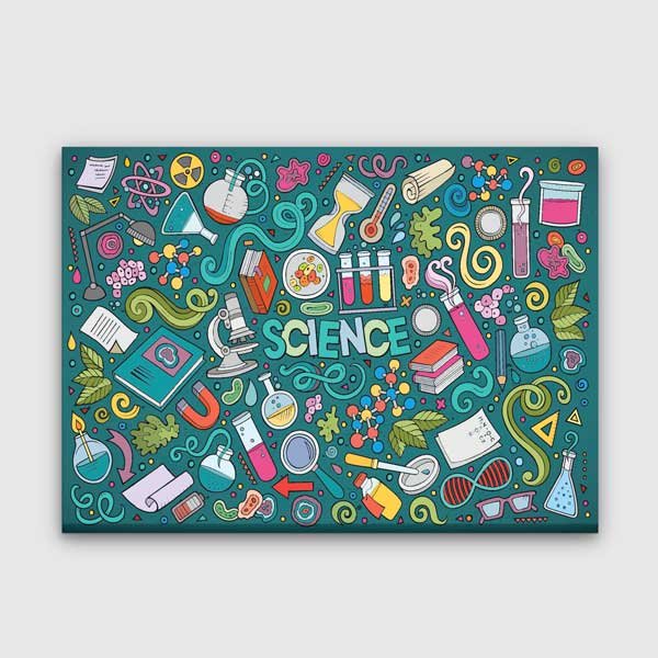 Fen Bilimleri Eğitim Kanvas Tablosu 10372