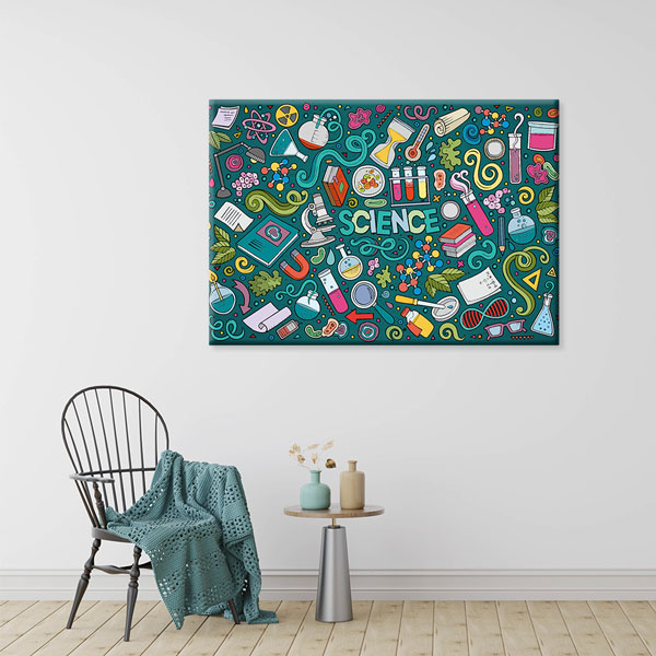 Fen Bilimleri Eğitim Kanvas Tablosu 10372