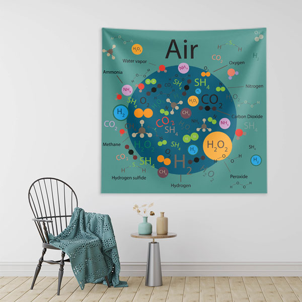 Atmosfer Bileşenleri Duvar Örtüsü - Hava ve Kimya Temalı 8515