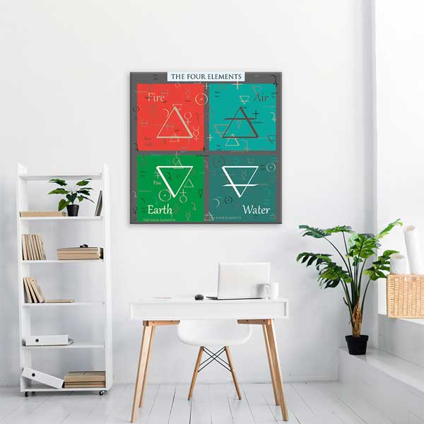 science-class-wall-design-g-430-01 Dört Element Posteri - Ateş, Su, Toprak, Hava - Bilim ve Doğa Temalı G-430