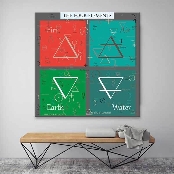 science-class-wall-design-g-430-02 Dört Element Posteri - Ateş, Su, Toprak, Hava - Bilim ve Doğa Temalı G-430
