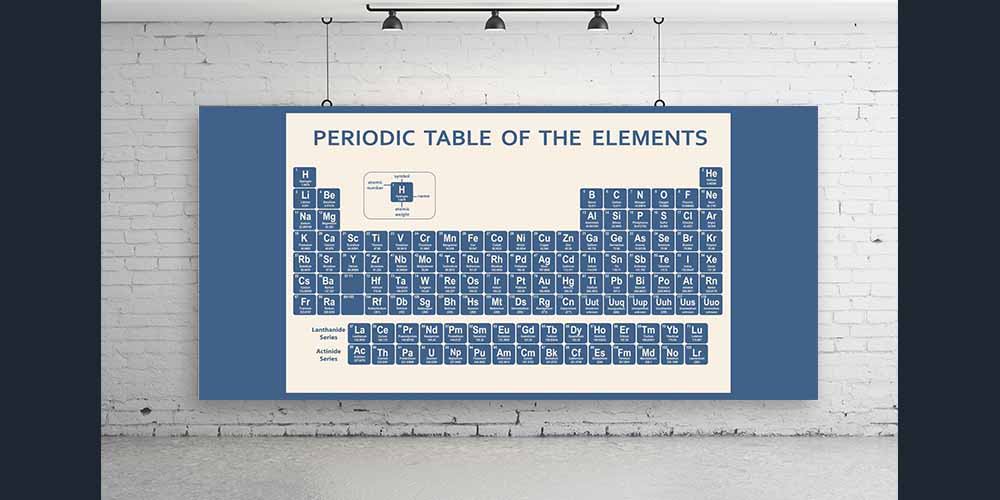 Periyodik Tablo Duvar Kağıdı - Kimya Eğitim İçin Görsel Destek 1123