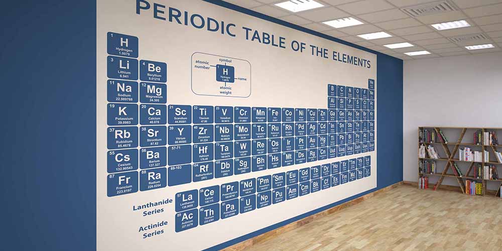 Periyodik Tablo Duvar Kağıdı - Kimya Eğitim İçin Görsel Destek 1123