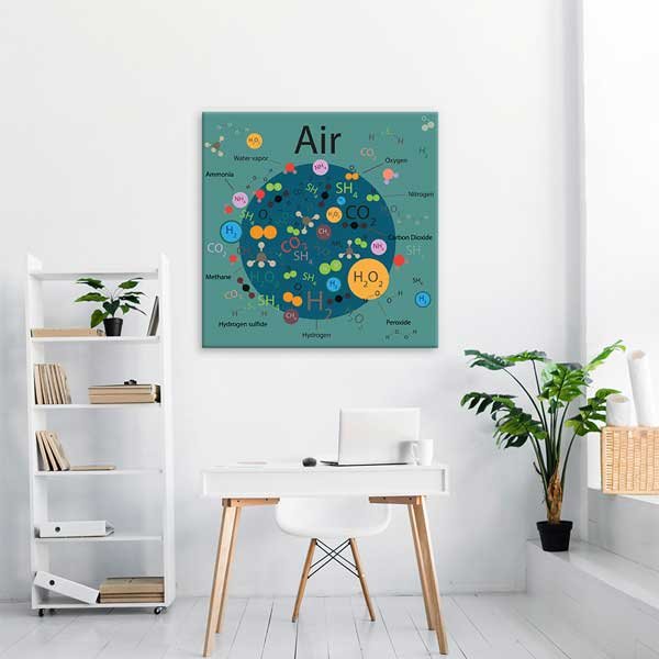 "Air" Hava Bileşenleri ve Kimyasal Yapıları Posteri - Fen Sınıfı Duvar Dekoru G-429
