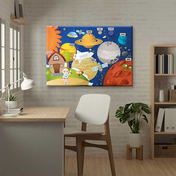 Uzay ve Gezegenler Eğitim Kanvas Tablosu G-451