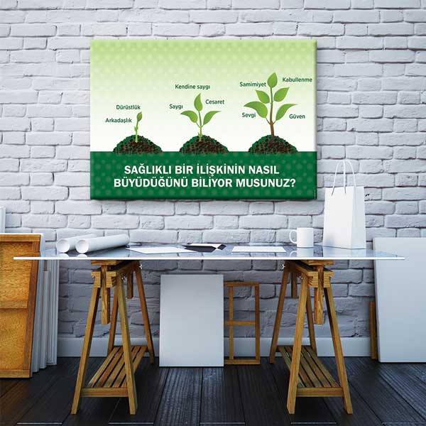 Sağlıklı İlişkinin Büyümesi Posteri - Değerler Eğitimi Okul Duvar Dekoru – D-116