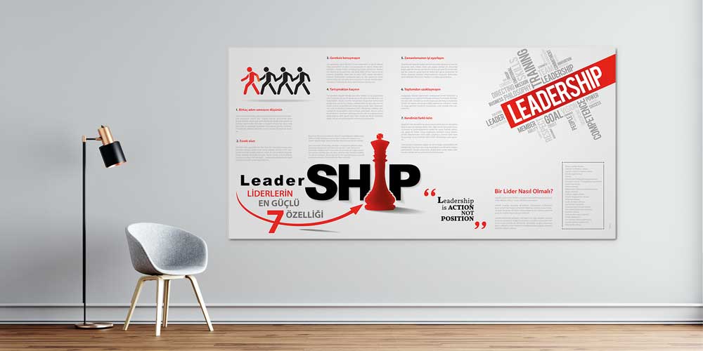 Liderlik Özellikleri Duvar Dekoru 3004