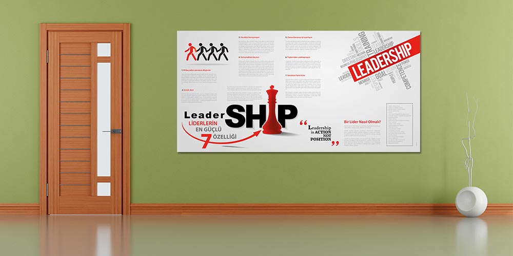 sinif-duvar-kagitlari-3004-03 Liderlik Özellikleri Duvar Dekoru 3004