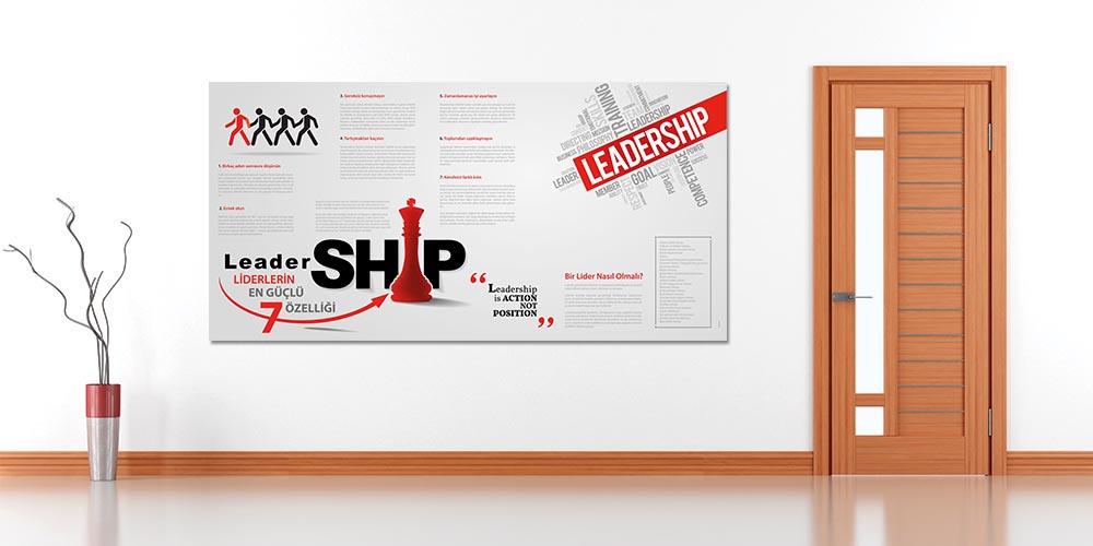 sinif-duvar-kagitlari-3004-04 Liderlik Özellikleri Duvar Dekoru 3004