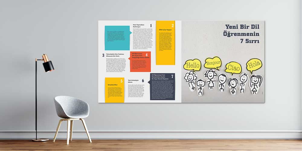 sinif-duvar-kagitlari-3024-00 Yeni Bir Dil Öğrenmenin 7 Sırrı Eğitim Posteri - Sınıf Duvar Kağıdı 3024