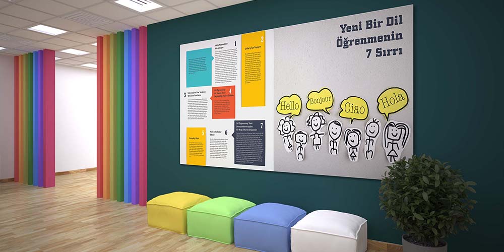 Yeni Bir Dil Öğrenmenin 7 Sırrı Eğitim Posteri - Sınıf Duvar Kağıdı 3024
