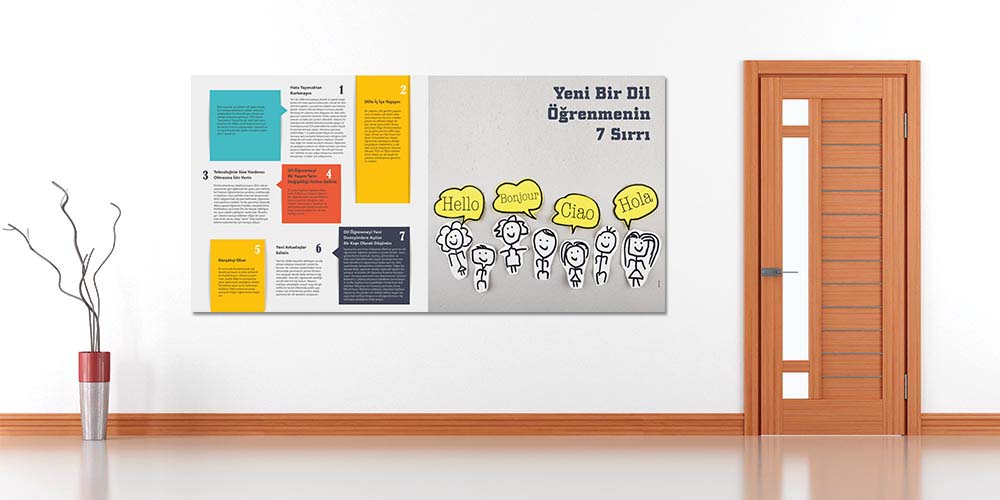 Yeni Bir Dil Öğrenmenin 7 Sırrı Eğitim Posteri - Sınıf Duvar Kağıdı 3024