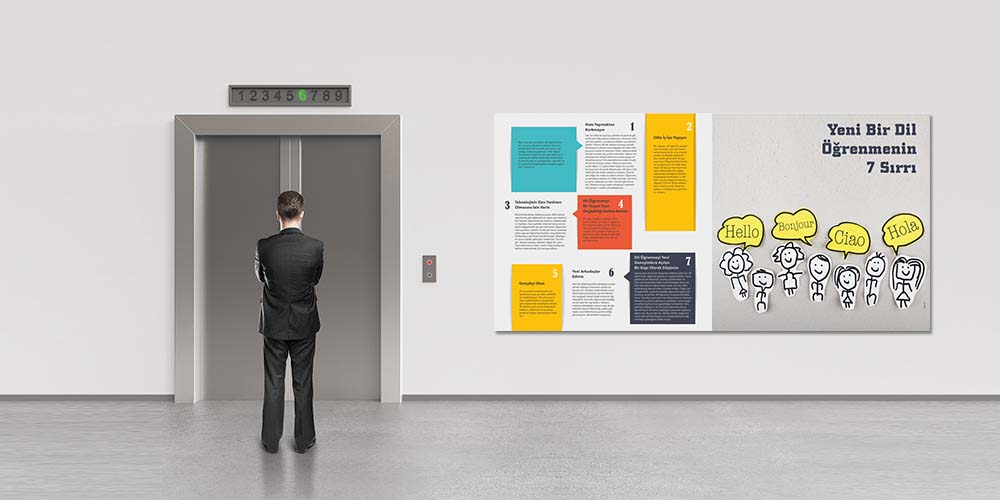 Yeni Bir Dil Öğrenmenin 7 Sırrı Eğitim Posteri - Sınıf Duvar Kağıdı 3024