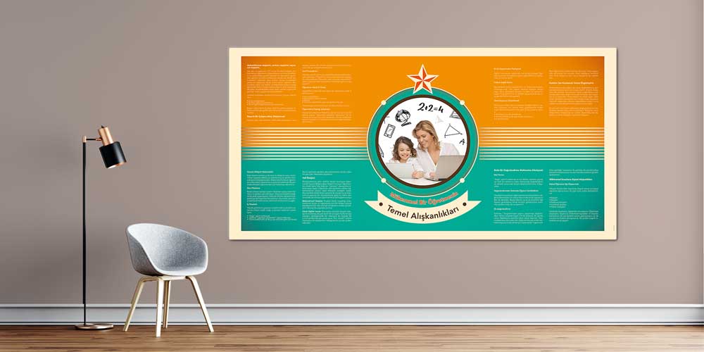 Başarılı Öğrencinin Temel Alışkanlıkları Posteri  3120