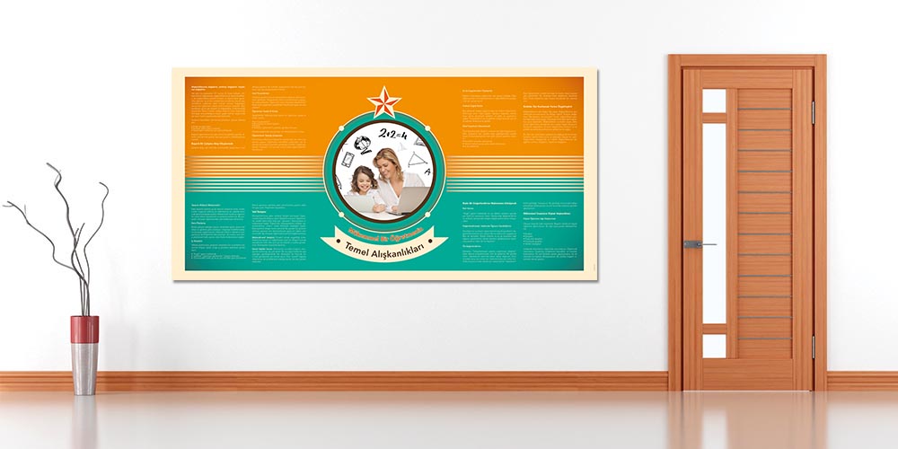 Başarılı Öğrencinin Temel Alışkanlıkları Posteri  3120