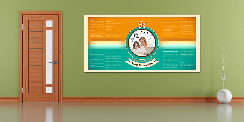 Başarılı Öğrencinin Temel Alışkanlıkları Posteri  3120