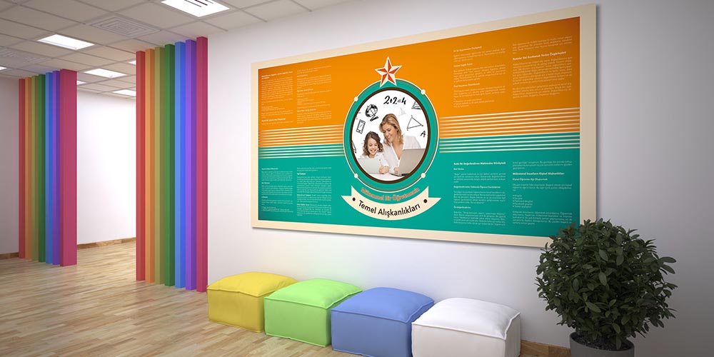 Başarılı Öğrencinin Temel Alışkanlıkları Posteri  3120