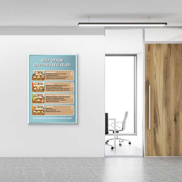 Sınıf Ortamı Davranış Seviyeleri Eğitici Poster Tablo – D-101