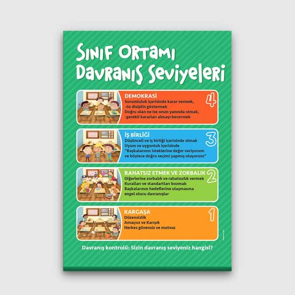 Sınıf Ortamı Davranış Seviyeleri Posteri - Demokrasi, İş Birliği, Rahatsız Etmeme, Kargaşa – B-812