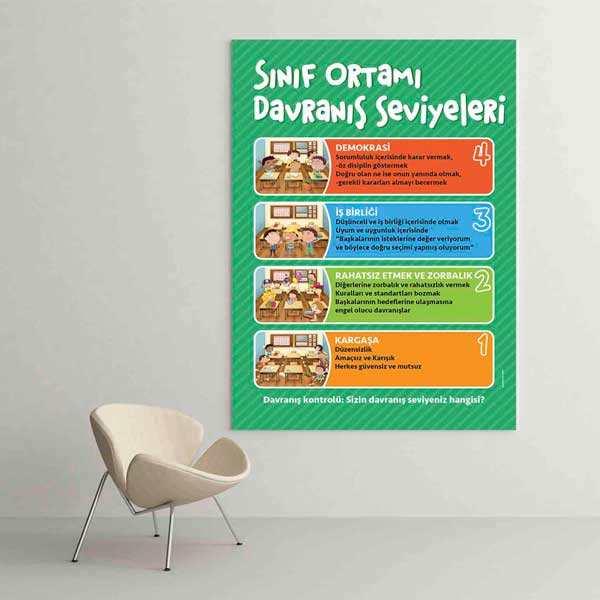 Sınıf Ortamı Davranış Seviyeleri Posteri - Demokrasi, İş Birliği, Rahatsız Etmeme, Kargaşa – B-812