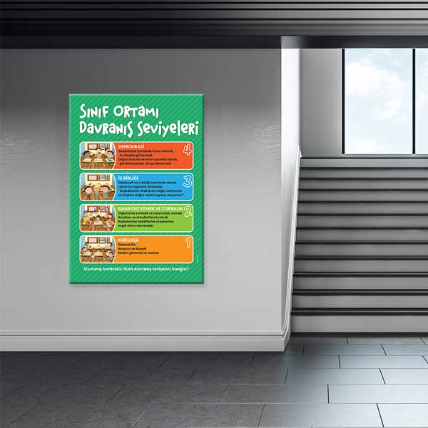 Sınıf Ortamı Davranış Seviyeleri Posteri - Demokrasi, İş Birliği, Rahatsız Etmeme, Kargaşa – B-812
