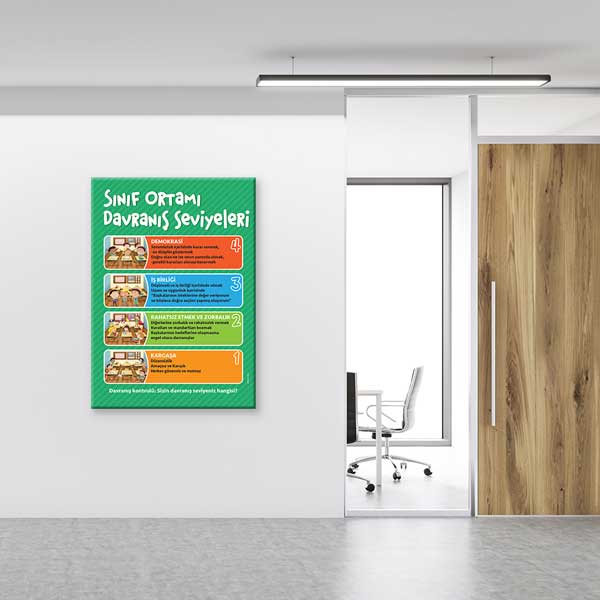 Sınıf Ortamı Davranış Seviyeleri Posteri - Demokrasi, İş Birliği, Rahatsız Etmeme, Kargaşa – B-812