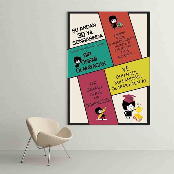 sinif-duvar-posterleri-b-870-01 "Ne Öğrendiğin Önemli" Öğrenci Motivasyon Tablosu – B-870