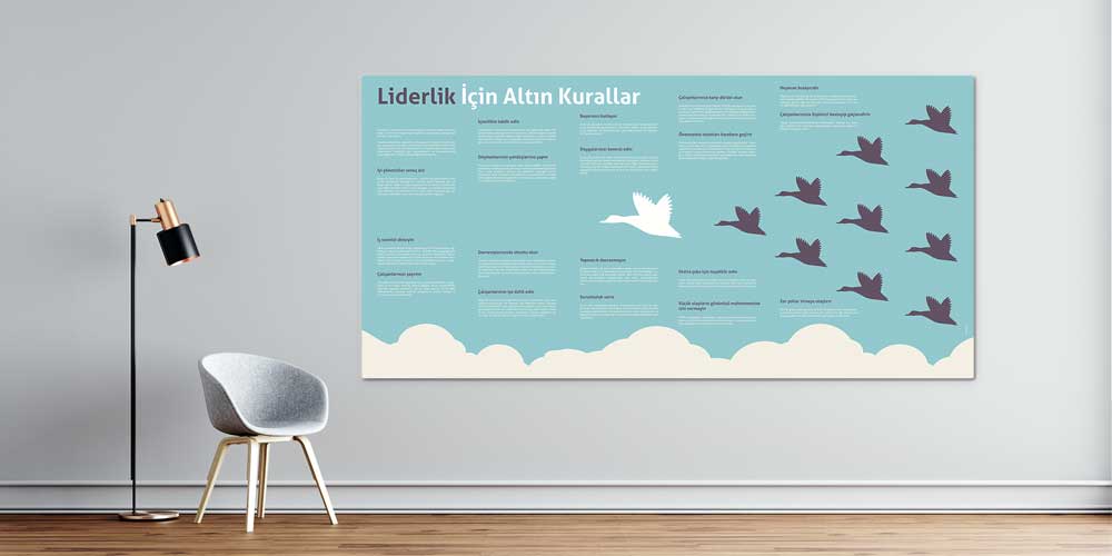 Liderlik İçin Altın Kurallar Duvar Panosu 3005